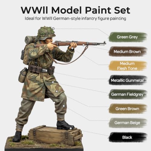 Nicpro 10 Colors WWII German Infantry Model Paint Set, 20ml Military Figure | Acrylic Paints, Brush & Airbrush Miniature Paint Kit for Soldiers, Uniforms, Crews, Gear, Weapons & Dioramas with 1 Thinner - style: WWII German Infantry
