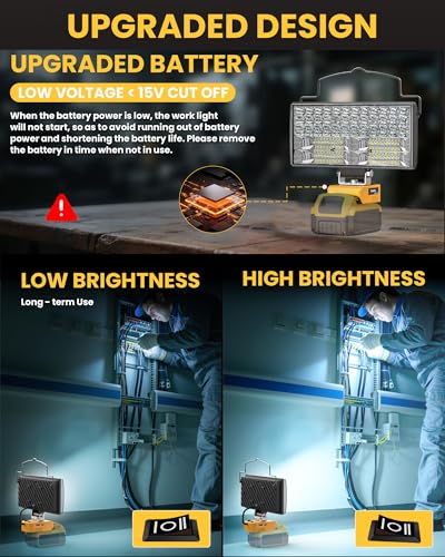 LED Work Light Compatible with DeWALT 20V Battery, 148W 14800LM,Tool Only - color: 148W