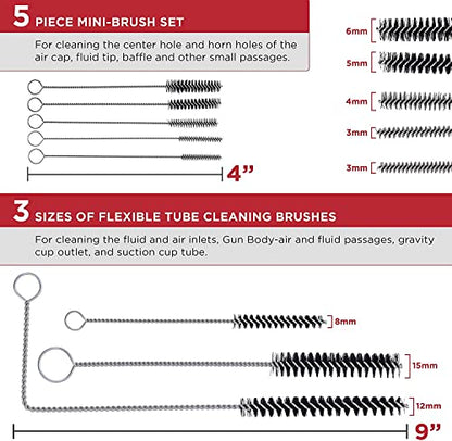 YUZES Spray Gun Cleaning Kit, 23-Piece Brush & Needle Set for Paint Guns | Brushes, Needle Picks & Tube Cleaners for Nozzles, Air Caps & Passages, Fits Suction, Gravity, Pressure Feed and Airbrushes