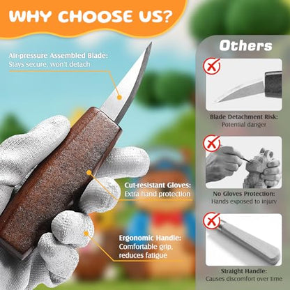 Housolution Wood Carving Kit with Carrying Bag, 30PCS Wood Carving Tools | Whittling Kit Includes Carving Knives Carving Chisels Basswood Blocks Gloves, Woodworking Tools for Beginners DIY Hobbies