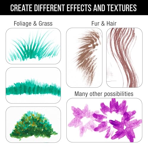 U.S. Art Supply 12 Piece Special Effects Artist Paint Brush Set - Professional Taklon Synthetic FX Brushes, Ribbon, Muti-Liner, Angular - Create Grass, Hair, Fur - Watercolor, Acrylic, Gouache, Oil