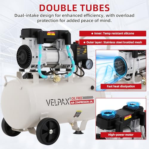 Ultra Quiet Air Compressor, Only 60dB, 6.4 Gallon Tank, Oil-Free, 110V/60Hz 2HP, 6.71CFM@115PSI, Air Compressor Perfect for Spray Painting, Auto Repair, Tire inflation, Woodwork nailing - size: 6.4 Gallon