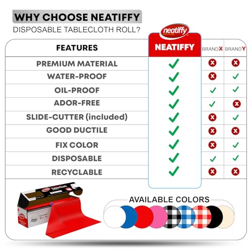 Neatiffy Disposable Plastic Table Cloth Roll | Waterproof Tablecloth | Table Cover for Picnic, Party, Banquet, Birthdays, Weddings (Red, 54 inches X 100 feet) - color: Red100, size: 54 inches X 100 feet