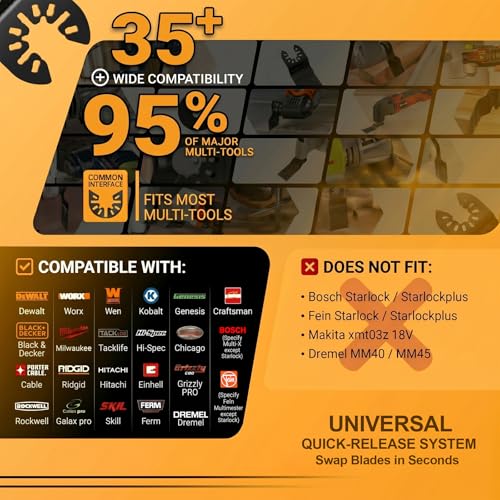 Bionso 40 PCS Oscillating Saw Blades, Premium Multitool Kit for Wood Metal Plastics, Tool Blades Fit Dewalt Worx Rockwell Wen Milwaukee Makita Ryobi Bosch Fein Porter Genesis Black