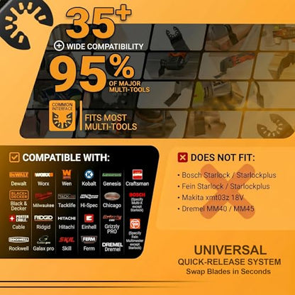 Bionso 40 PCS Oscillating Saw Blades, Premium Multitool Kit for Wood Metal Plastics, Tool Blades Fit Dewalt Worx Rockwell Wen Milwaukee Makita Ryobi Bosch Fein Porter Genesis Black