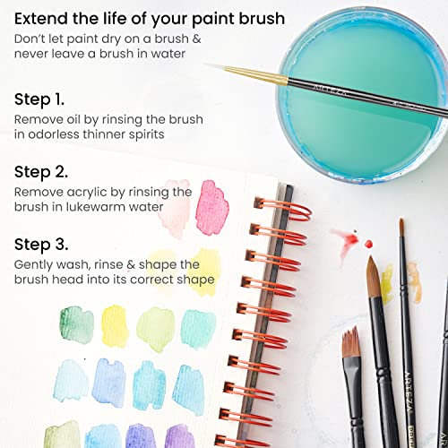 ARTEZA Detail Paint Brushes, Set of 15, Miniature Paint Brush Set with Spot, Round and Liner Tips, Fine Tip Paint Brushes for Acrylic Painting, Watercolor, Models, Crafts and Canvas - style: Detail Paint Brushes