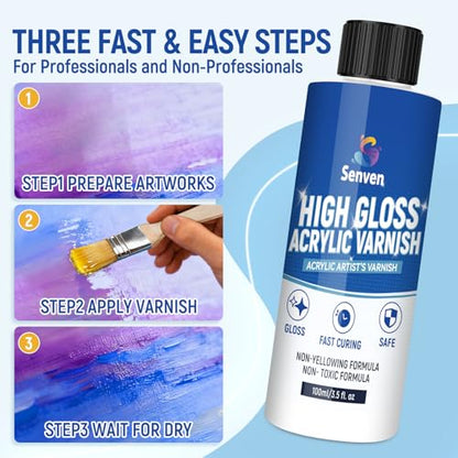 Gloss Varnish for Acrylic Painting, Artist's Acrylic Varnish Kit, Non-Yellowing, Non-Toxic, Anti-Crazing, High Gloss Finish for Artwork, Acrylics Paint, Suitable for Pro Artists, Hobby Painter - style: Gloss