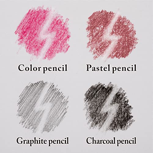 Pasler Eraser Pencils 7802 Perfection Detail Eraser Pencil with Brush and Sharpener, Perfect for Sketches and Coloured Illustrations (4- Pack) (4- Pack) - style: 4- pack