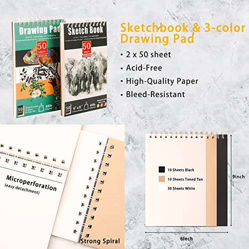 KALOUR 72-Pack Sketch Drawing Pencils Kit with Sketchbook and 3-color Drawing Paper,Tin Box,Include Graphite,Charcoal,Drawing Glove and Artists Tools,Pro Art Drawing Supplies for Adults Beginner
