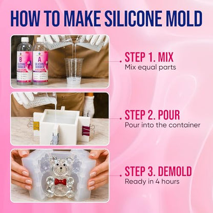 Craft Resin Fast-Curing Soft Silicone Mold Making Kit, Shore 15A – 34 oz | Cures In 4 Hours. Translucent Platinum Cure Silicone. 1:1 Liquid Silicone Mix, For Resin, Soap, Candle And Complex 3D Molds. - size: 34 Oz Soft