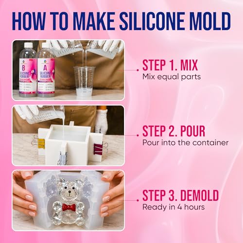 Craft Resin Fast-Curing Soft Silicone Mold Making Kit, Shore 15A – 34 oz - size: Soft 34 oz