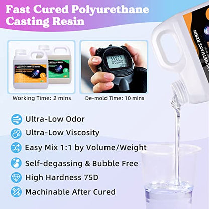 LET'S RESIN Polyurethane Resin, 60oz Fast Cured Resin Within 10 Minutes | 2 Part Casting Resin,Low Viscosity & Low Odor Pourable Liquid Plastic for Casting Models, Prototypes & Resin Craft