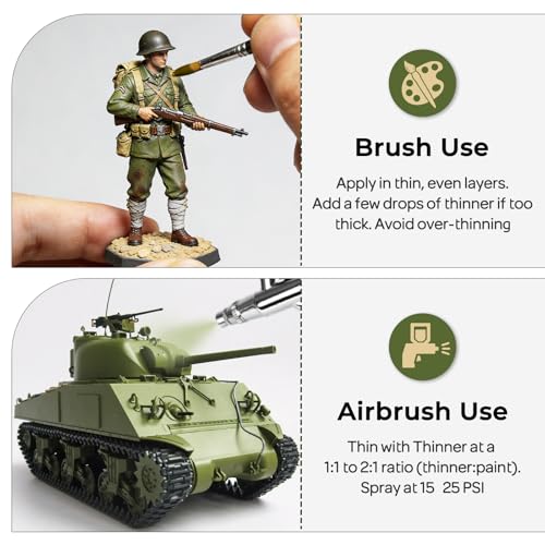 Nicpro 10 Colors WWII U.S. Model Paint Set, 20ml Ready to Use - style: WWII U.S.