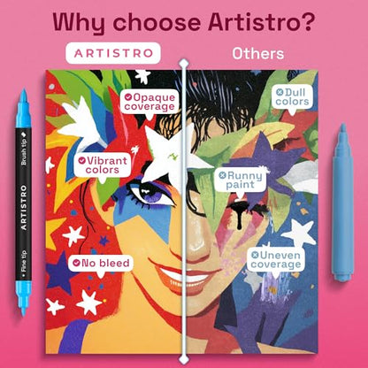 ARTISTRO 100 Acrylic Dual-Tip Glass Marker Pens for Wine Glasses | Brush + Fine Tips Vibrant Dual Tip Paint Pens for Party Charms, DIY, Craft - Art and Craft Supplies for Adults, Teens, Kids
