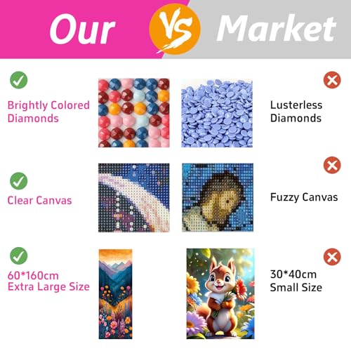 ZHUMUTO Large Diamond Painting Kits for Adults Mountain Wildflower - color: LZMT046