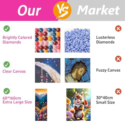 ZHUMUTO Large Diamond Painting Kits for Adults Mountain Wildflower - color: LZMT046