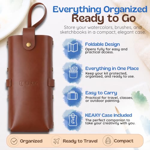 KEAXY Travel Watercolor Set - Mini Paint Kit - Portable Pocket Palette | Durable materials resist wear from travel and use. All-in-one, compact workspace for on-the-go creativity