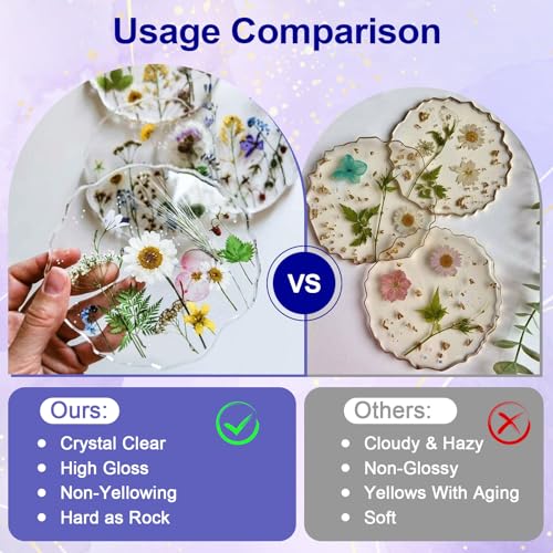 JANCHUN Epoxy Resin Kit 32oz, Bubble Free Crystal Clear Resin | Anti-Yellowing Self Leveling Easy Mix 1:1 Coating and Casting for Art Table Tops Molds Tumblers Crafts Jewelry DIY Gifts - size: 32 fl oz