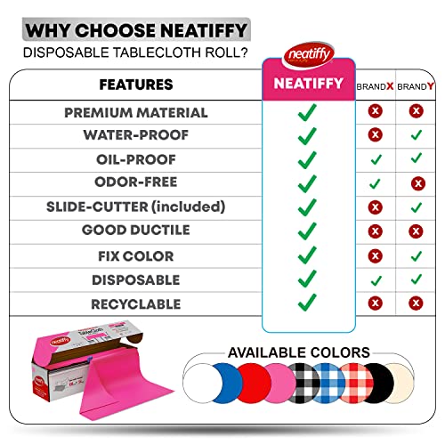 Neatiffy Disposable Plastic Tablecloth Roll | Indoor/Outdoor Table Cover Roll for Rectangle, Square, Round, Oval Tables | Picnic, Party, Banquet, Birthdays, Weddings - 54 in x 108 ft - Pink - color: Pink