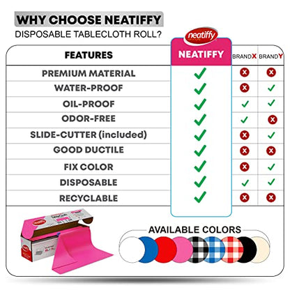 Neatiffy Disposable Plastic Tablecloth Roll | Indoor/Outdoor Table Cover Roll for Rectangle, Square, Round, Oval Tables | Picnic, Party, Banquet, Birthdays, Weddings - 54 in x 108 ft - Pink - color: Pink