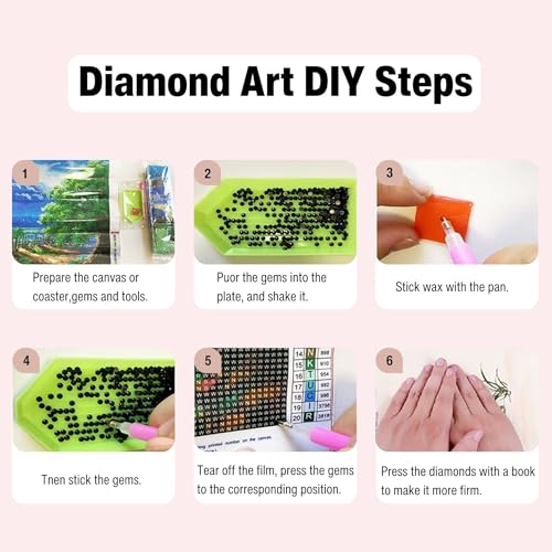 Muzagroo Art 5D Diamond Paintings Kits for Adults Round Full Drill Sunset Diamonds Art Kits for Beginners Diamond Art Paintings Gem Art Kits Diamond Dots Kits 30x40cm (Sunset) - color: Red Sunset