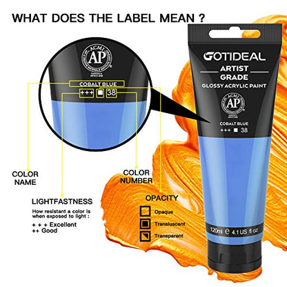 GOTIDEAL Acrylic Paint Cobalt Blue Tubes(120ml, 4.1 oz) | Non Toxic, Non Fading, Rich Pigments,for Painters, Adults & Kids,Ideal for Canvas Wood Clay Fabric Ceramic Craft Supplies - color: Cobalt Blue, style: Regular