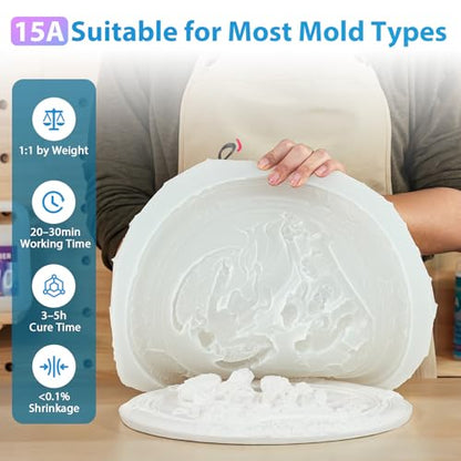 Suzzam Silicone Mold Making Kit, 21OZ Fast Cure Translucent Silicone Rubber | 1:1 Mix Ratio & 15A Super Elastic & Food Safe Silicone Rubber for DIY Mold Making, Picky Pad