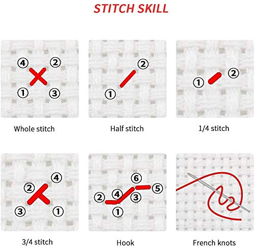 Funchey Stamped Cross Stitch Kits, DIY Cross Stitch Pattern for Adults Beginners Needlepoint Kits Embroidery Kit Arts and Crafts 11CT-Colorful Lotus Dragonfly 16x20 inch - color: Handicraft patterns07