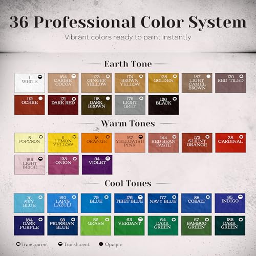 iCrayon Professional Oil Pastels Set – 36 Classic Colors, Rich Pigment & Smooth Blending, Artist-Grade Oil Pastels for Drawing, Sketching & Fine Art - color: Basic