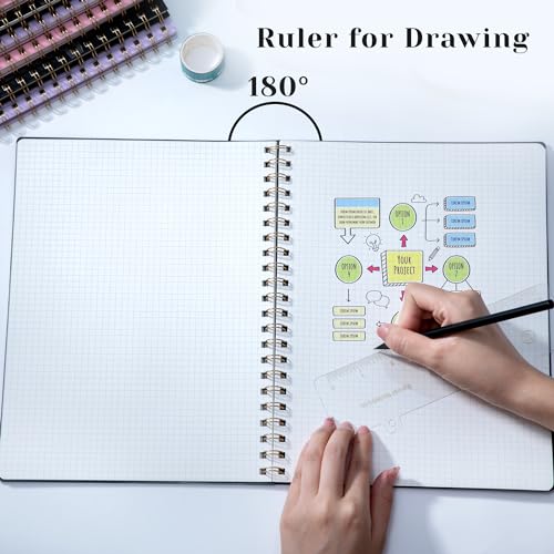 Yoment Graph Paper Notebook Spiral Notebook 8.5 x 11 Large Grid Notebooks | 100 GSM Thick Graph Paper, A4 Plastic Cover Graphing Notebook for Work School Engineering, A4 Black - color: Black, style: E - Graph - A4