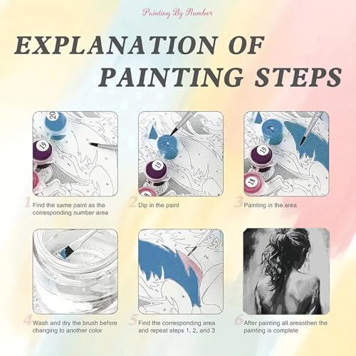 BYGFHLYW Easy People Paint by Numbers Kit for Adults Beginner - color: PB79-1