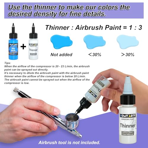 HOMY ARTY Airbrush Paint - 16 Colors with 2 Thinner - color: 16 Colors with 2 Thinner