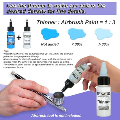 HOMY ARTY Airbrush Paint - 16 Colors with 2 Thinner - color: 16 Colors with 2 Thinner