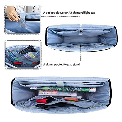 LUXJA Diamond Painting Carrying Case for A3 Light Pad, Purple - color: Purple