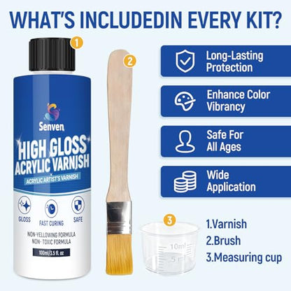 Gloss Varnish for Acrylic Painting, Artist's Acrylic Varnish Kit, Non-Yellowing, Non-Toxic, Anti-Crazing, High Gloss Finish for Artwork, Acrylics Paint, Suitable for Pro Artists, Hobby Painter - style: Gloss
