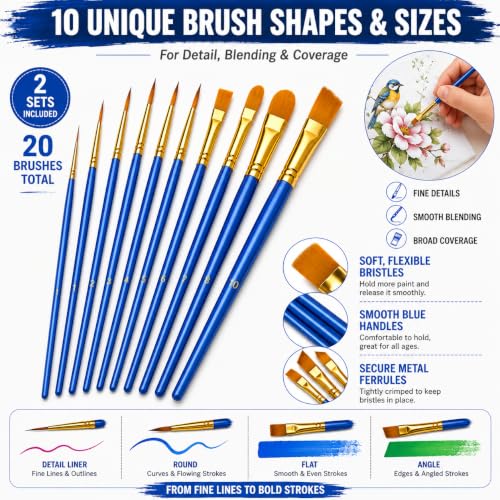60-Piece Painting Kit with Easels and Canvas for Adults and Couples