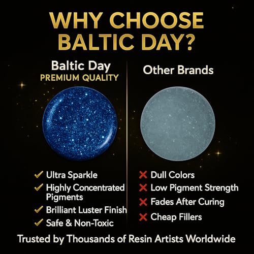BALTIC DAY Black Abyss Spark Epoxy Pigment Paste XL (6.7oz/191g) – Ultra-Concentrated Deep Black Resin Colorant with Metallic Sparkle | Opaque Dye for Epoxy Resin Art, Jewelry & River Tables - color: Black Abyss Spark XL