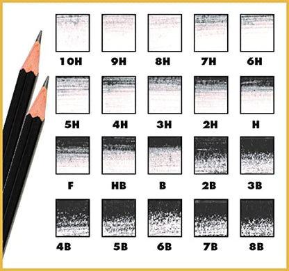 Koh-I-Noor Toison d'Or Graphite Pencil Artist Set Class Pack, 12 Each Per Degree, 144 Pencils Total (FA1502CP) - style: Artist Set Class Pack