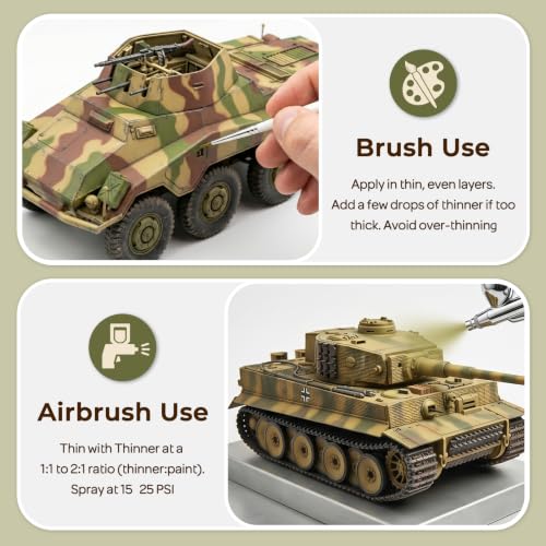 Nicpro 10 Colors WWII German Armor Model Paint Set, 20ml Ready to Use - style: WWII German Armor