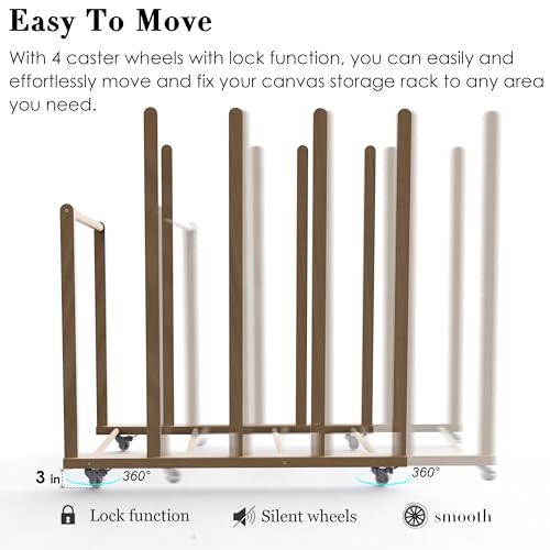 Art Storage Rack, Art Canvas Storage, Art Drying Rack, Canvas Boards Rack Art Storage with Handle & Caster Wheels for Drawing Board, Panel, Paper Pad for Art Studios, Artworks, Gallery - size: 21.5"D x 39.5"W x 42"H