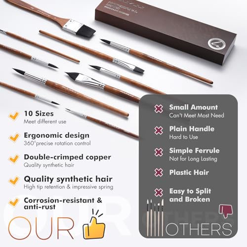 Fuumuui Professional Watercolor Brushes - 10Pcs Synthetic Squirrel Hair Paint Brush Set with Wide Flat, Round, Detail, Dagger, Cat's Tongue for Watercolor Gouache Inks Painting - color: Brown