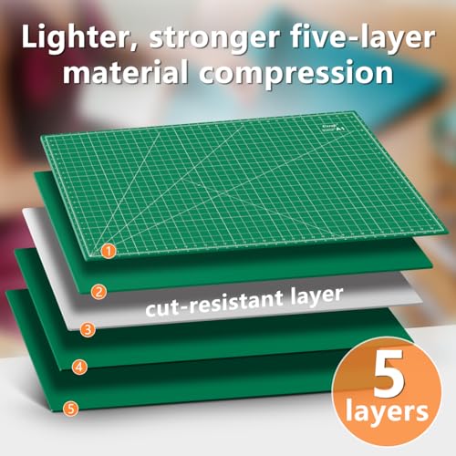 2-Pack 24"x36" Self-Healing Sewing Mat: Large Double-Sided Green 5-Ply Hobby Mat, A1 Rotary Cutting Mat for Sewing, Quilting & Fabric Crafts - color: Green, size: 24" x 36"（2-Pack）
