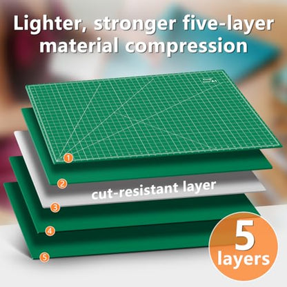 2-Pack 24"x36" Self-Healing Sewing Mat: Large Double-Sided Green 5-Ply Hobby Mat, A1 Rotary Cutting Mat for Sewing, Quilting & Fabric Crafts - color: Green, size: 24" x 36"（2-Pack）