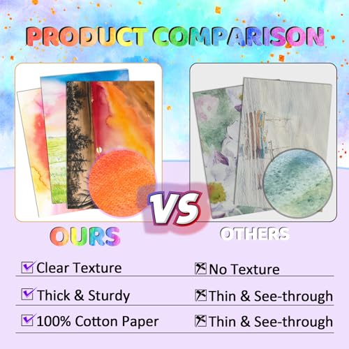 100 Sets 4x6 Inch Watercolor Cards with Envelopes, 140 lb/300 GSM Watercolor Paper Cards, Watercolor Postcards Perfect for Making Wedding Invitation, Notecards, Thank-You and Christmas Card