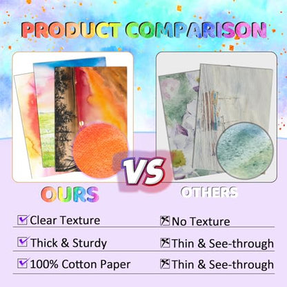 100 Sets 4x6 Inch Watercolor Cards with Envelopes, 140 lb/300 GSM Watercolor Paper Cards, Watercolor Postcards Perfect for Making Wedding Invitation, Notecards, Thank-You and Christmas Card