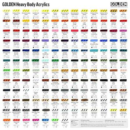 GOLDEN Heavy Body Acrylics, Fluorescent Orange-Yellow, 4 fl. oz. Jar, Professional Acrylic Paint, Transparent
