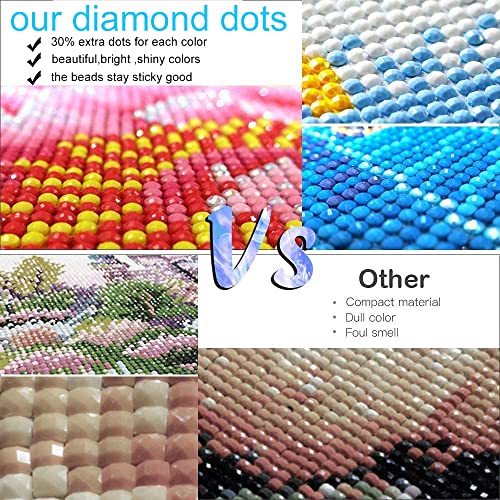 Cute Elephant Diamond Art Painting Kits for Adults - Round Full Drill Diamond Dots Paintings for Beginners, 5D Paint with Diamonds Pictures Gem Art Painting Kits DIY Crafts Project Kits 14x14inch - color: cute elephant