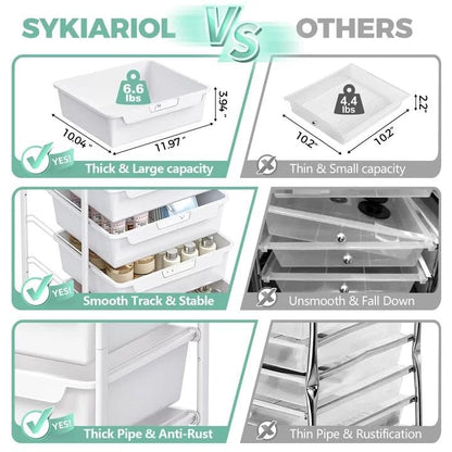 SYKIARIOL Utility Cart with Drawers,Craft Cart with 5 Drawers,White - color: White, size: 5-Drawer