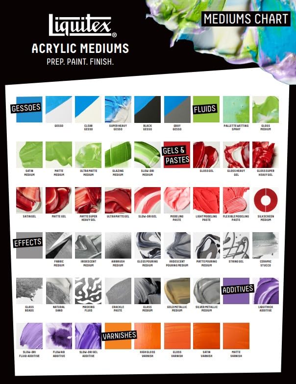 Liquitex Professional Effects Medium, 237ml (8-oz), Liquithick Thickening Gel - color: Liquithick Additive, size: 8 Fl Oz (Pack of 1), style: 8-oz