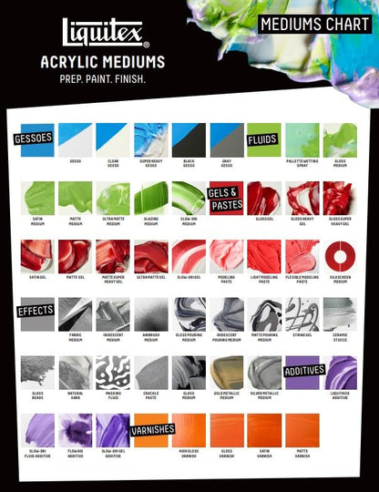 Liquitex Professional Effects Medium, 237ml (8-oz), Glass Beads | High Gloss, Bubbly Effects, Flexible, 100% Acrylic Polymer, Chip/Crack Free on Canvas, Create 3D Effects or Fine Texture - color: Glass Beads, size: 8 Fl Oz (Pack of 1), style: 8-oz